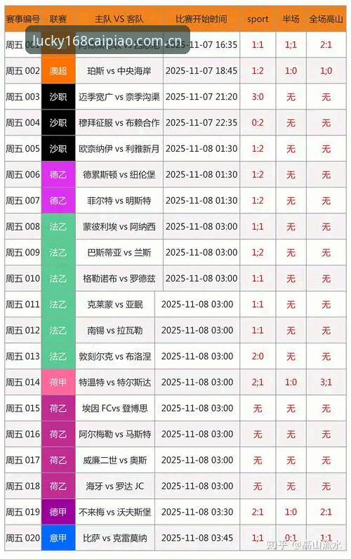 足球反腐风暴 vs 彩票玩家策略：从65人禁足名单看体育投注新思维